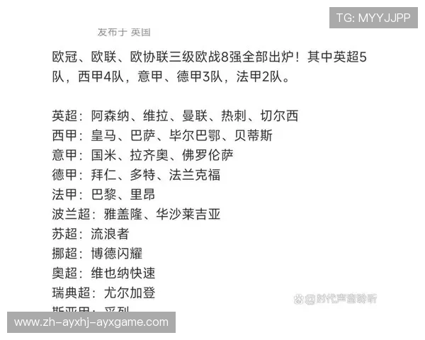 英超联赛球队竞争：谁是英超的顶级强队