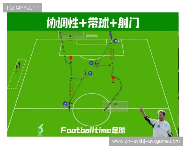 足球训练中的战术演练与实战模拟